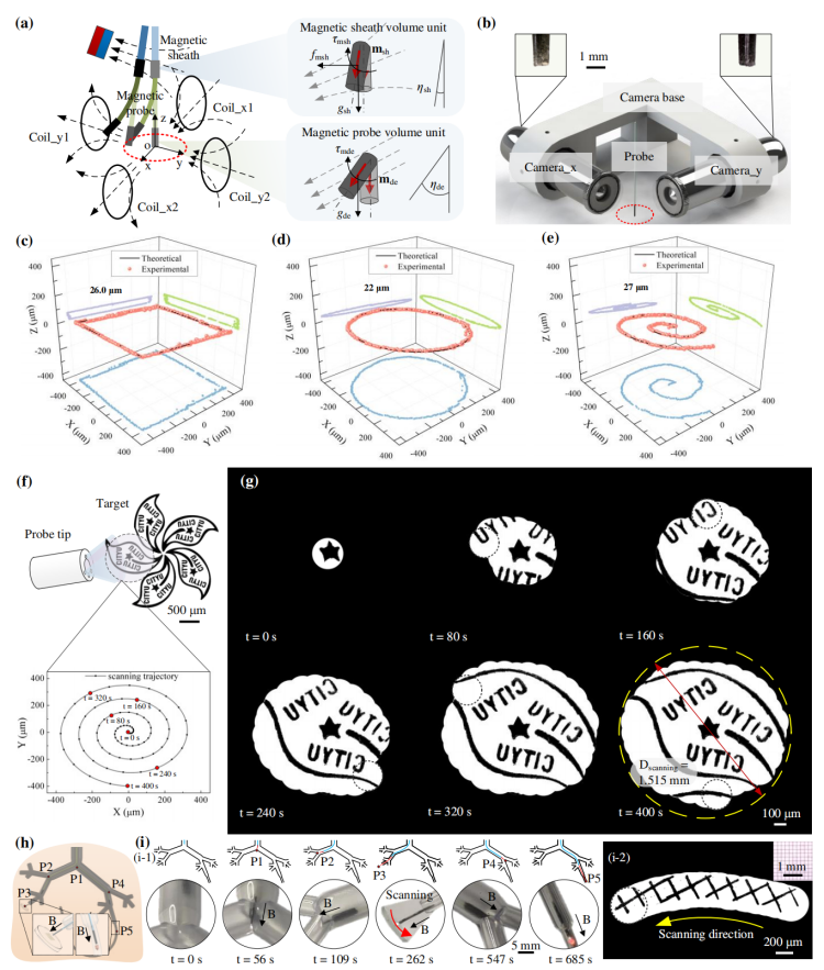1743558350923434.png 微信圖片_20250402093955.png