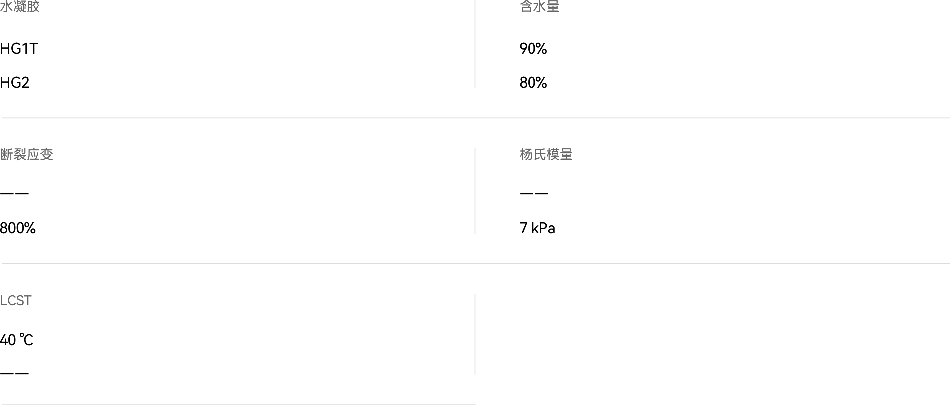 1760172781568047.png 水凝膠.png